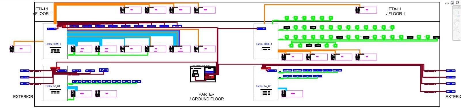 Electrical panel in progress